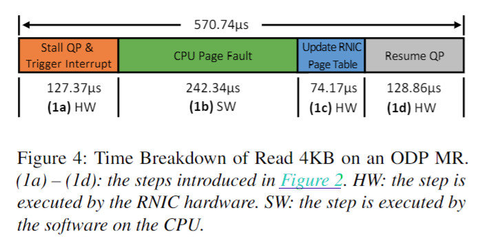 image-20240605175607277