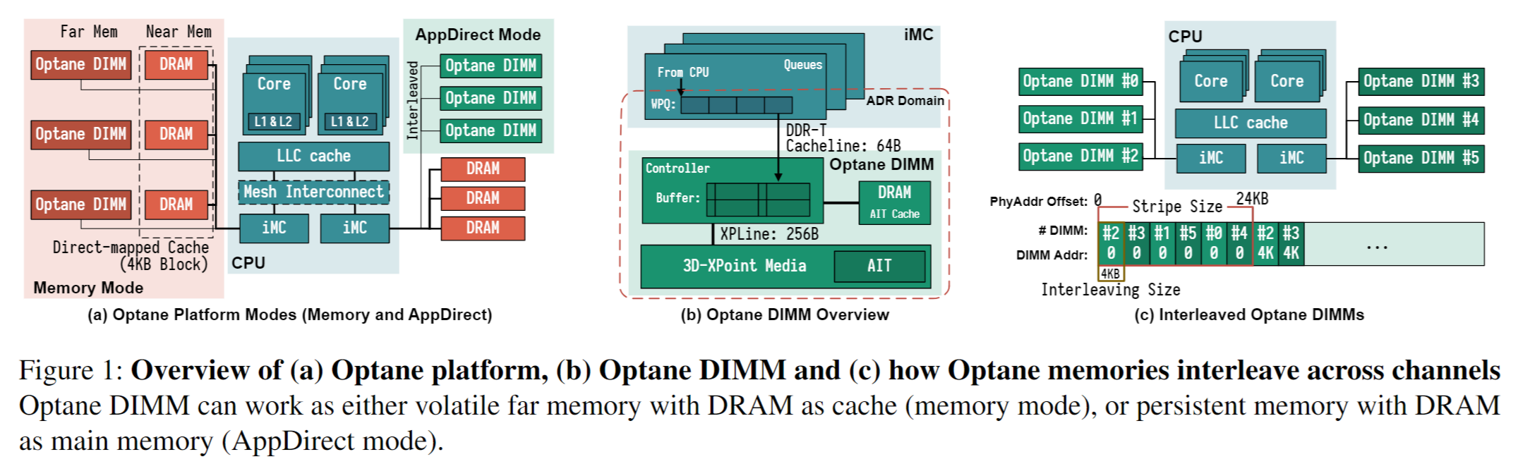 image-20241011150307222