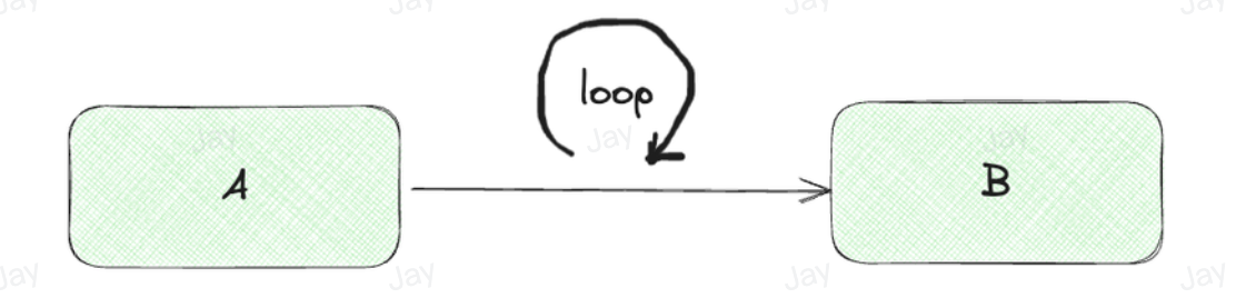 image-20241012220449009