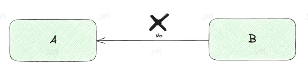 image-20241012220500548