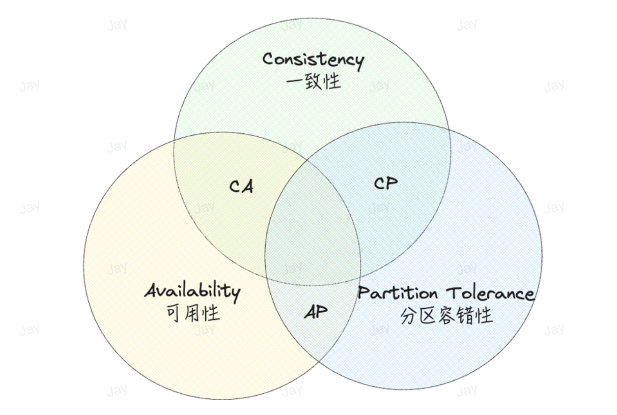 image-20241012220515676