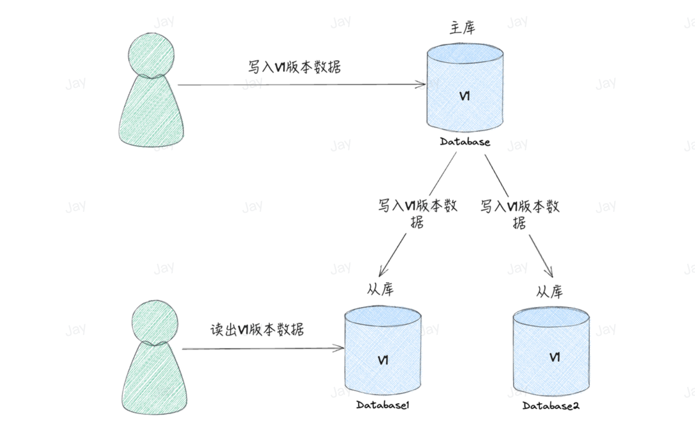 image-20241012221442123