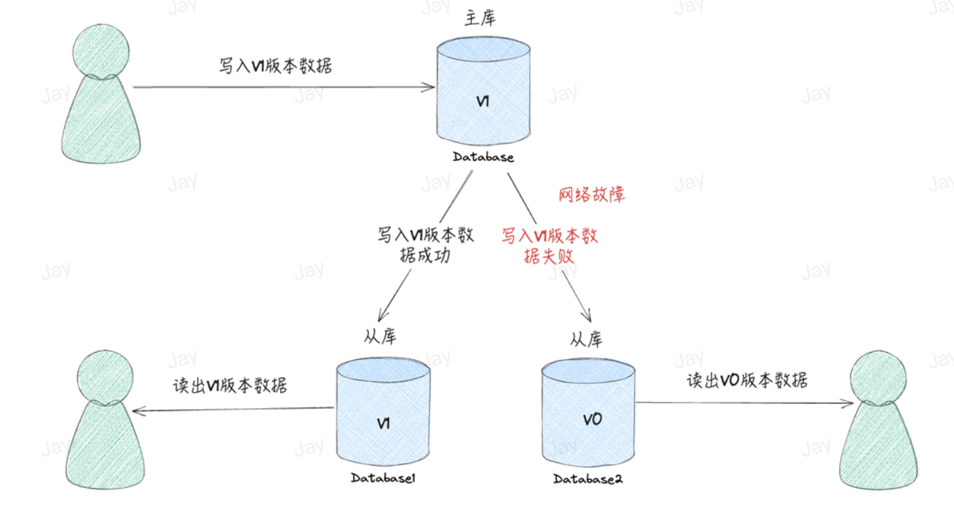 image-20241012221537030