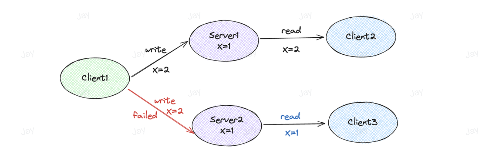 image-20241013134846229