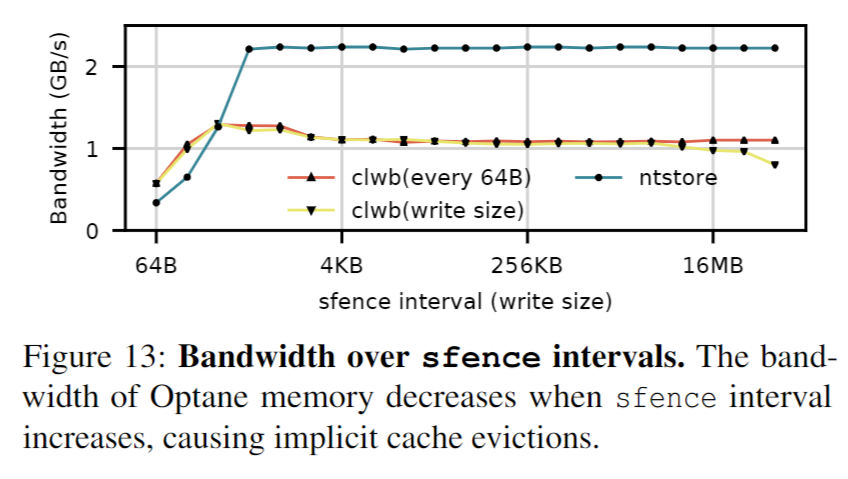 image-20241015152935425