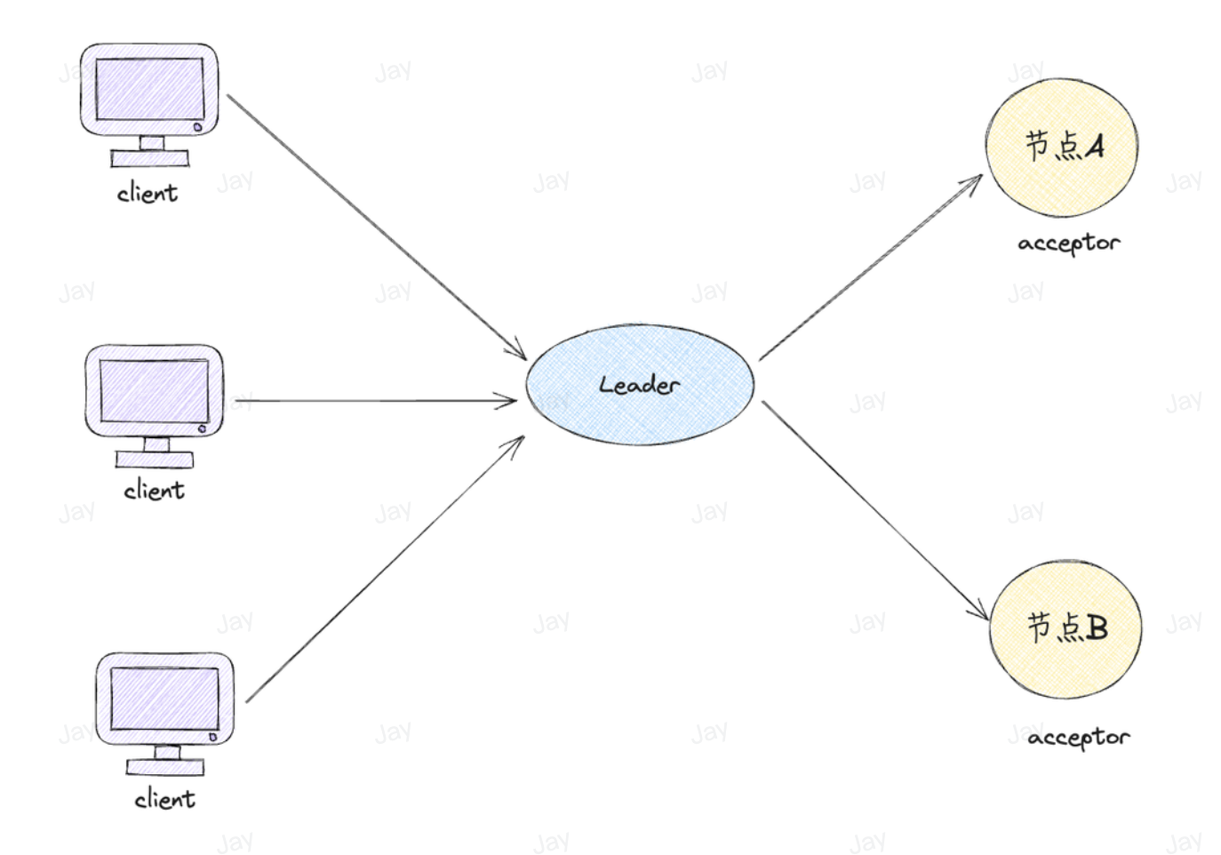 image-20241018063551863