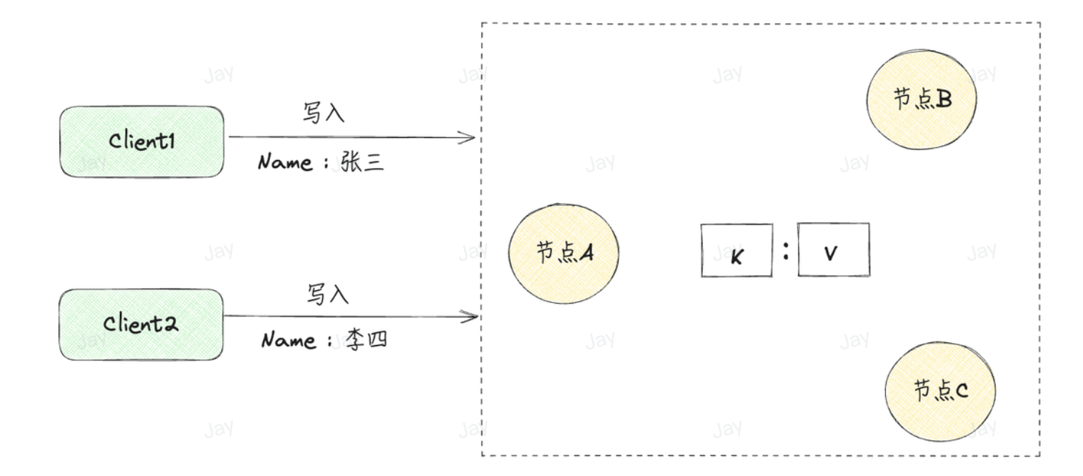 image-20241018064712350