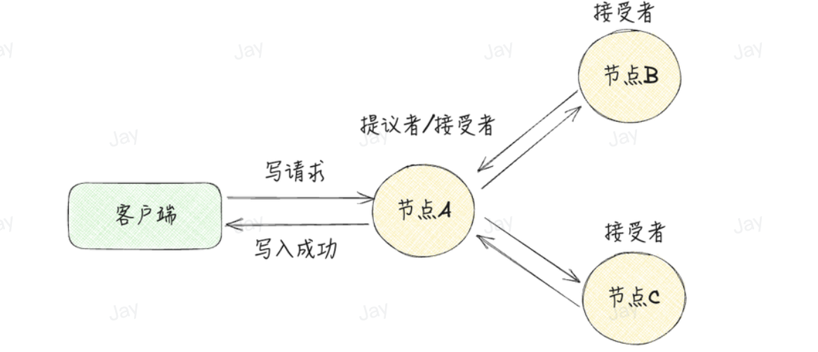 image-20241018121610341