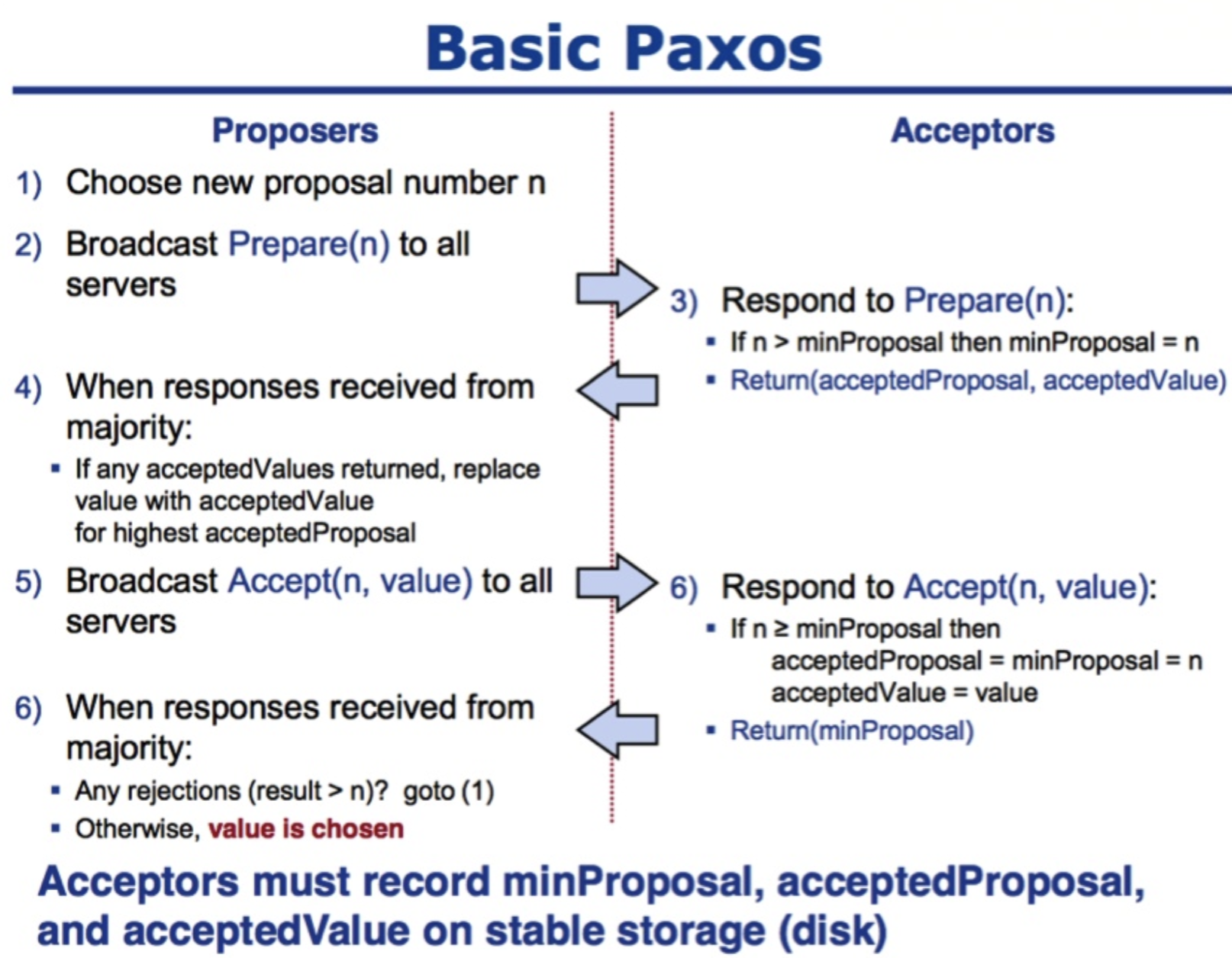 image-20241018132934738