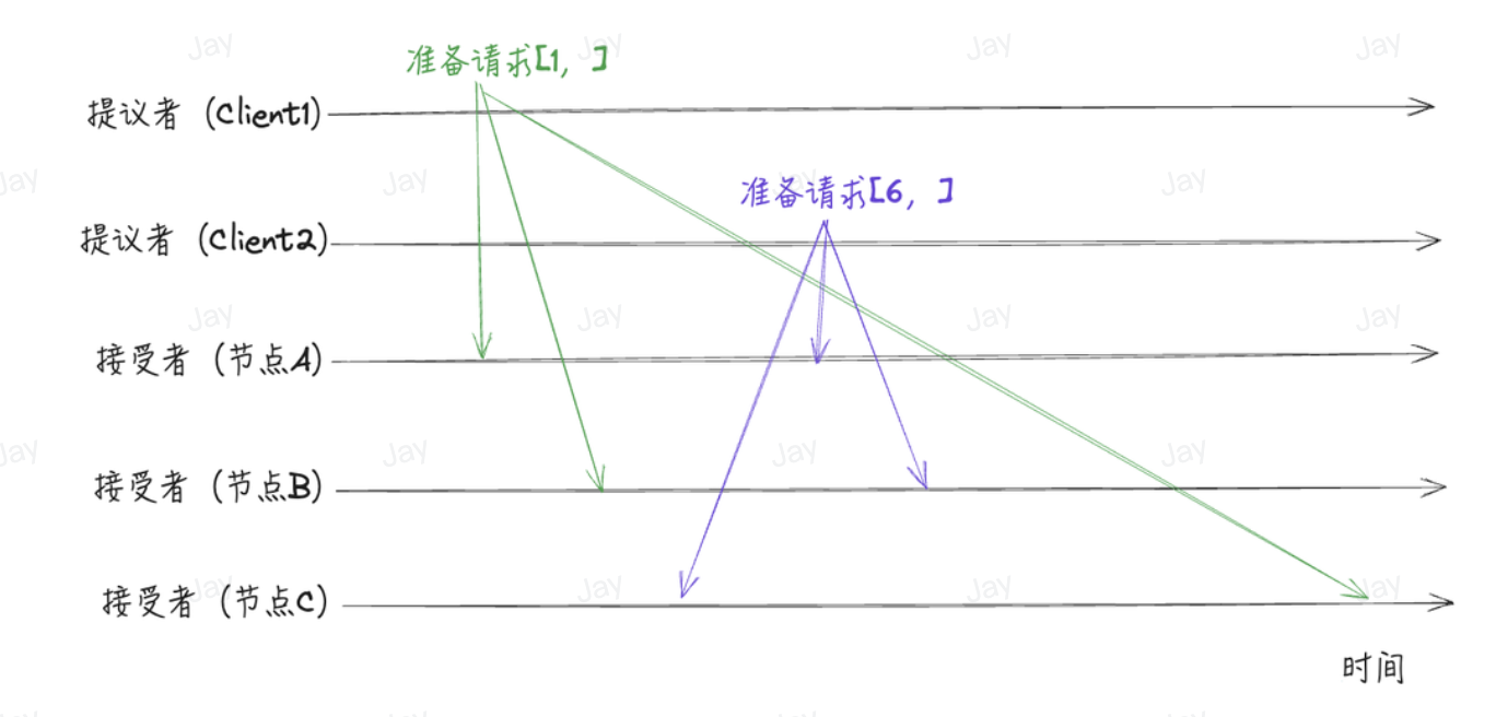 image-20241018133708424