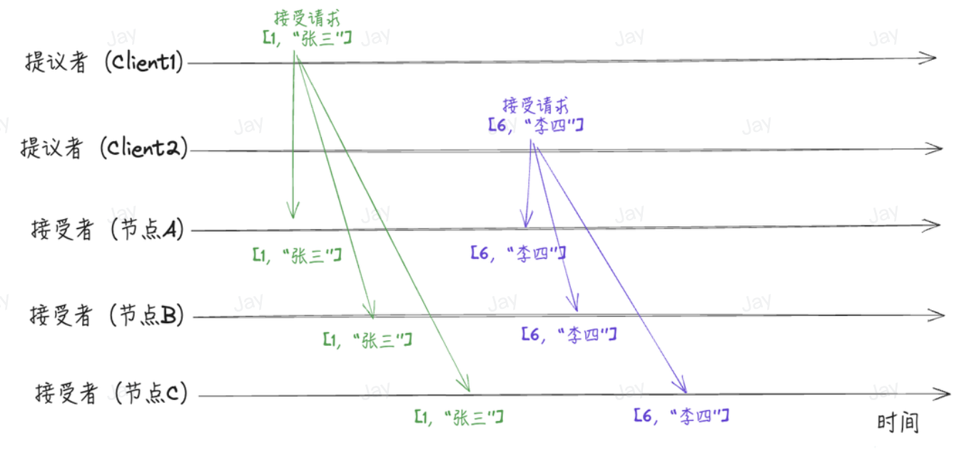 image-20241018134240604