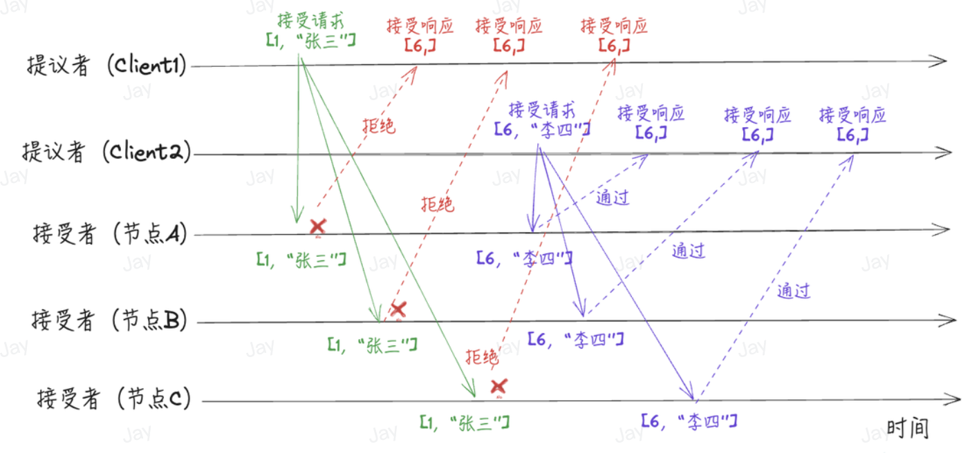 image-20241018134338212