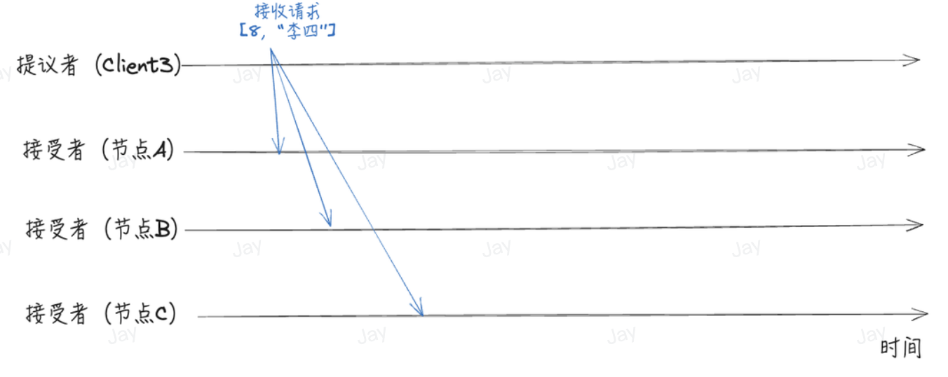 image-20241018135546912