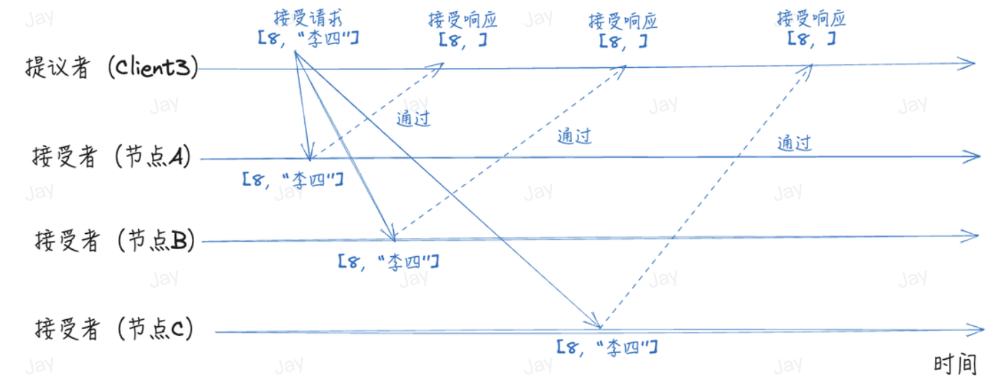 image-20241018135614277