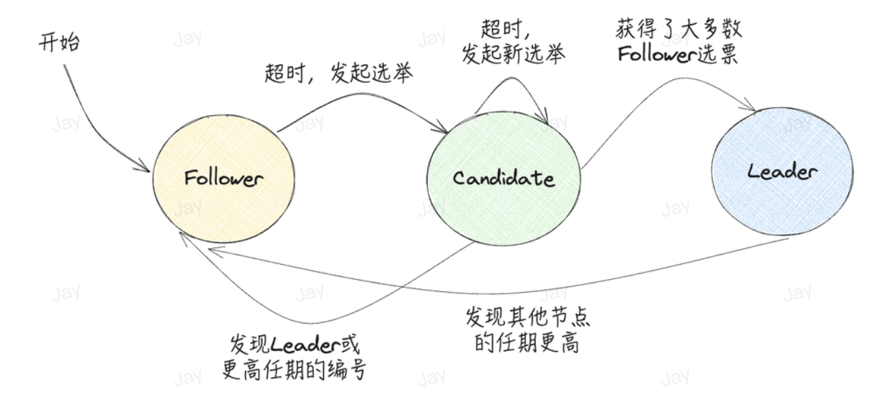 image-20241019102437957