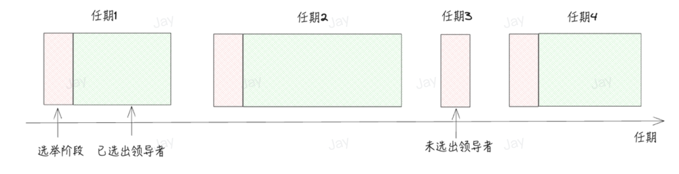 image-20241019104758716