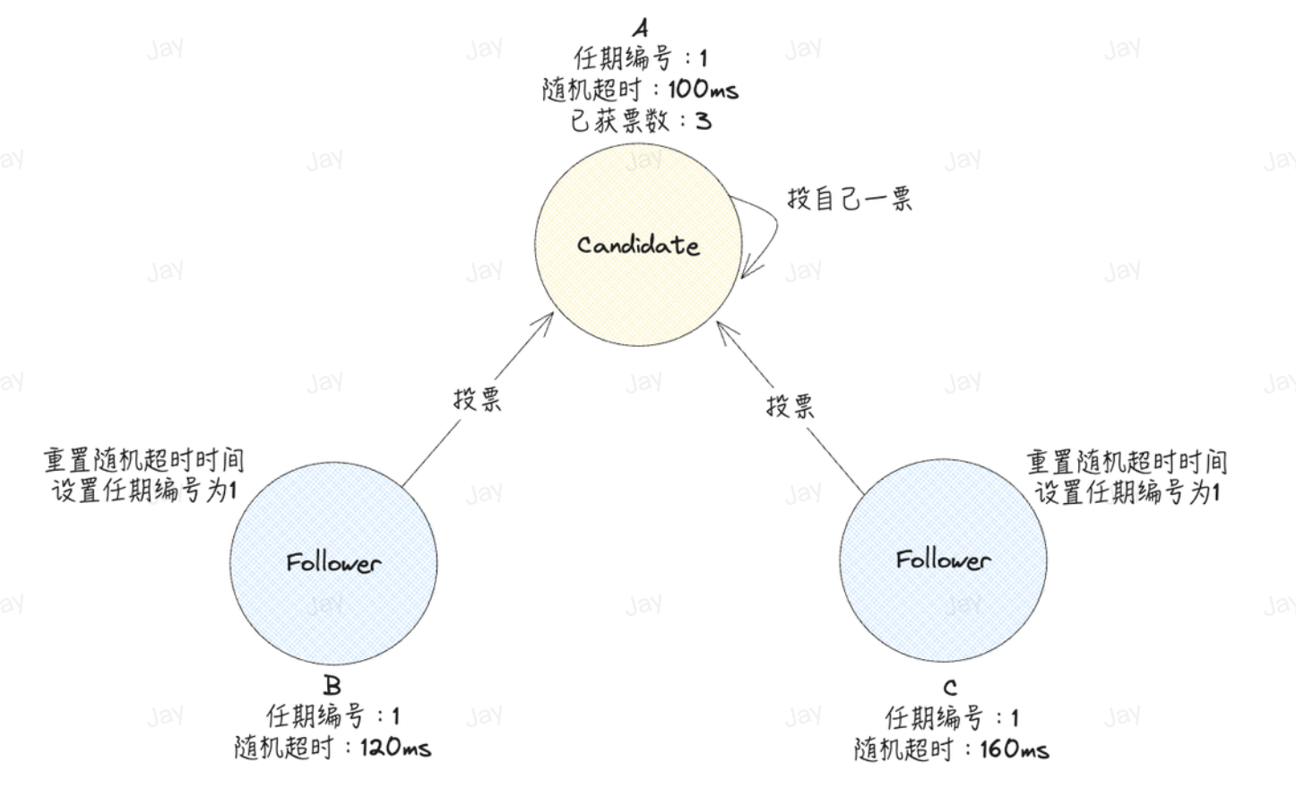 image-20241019115524037