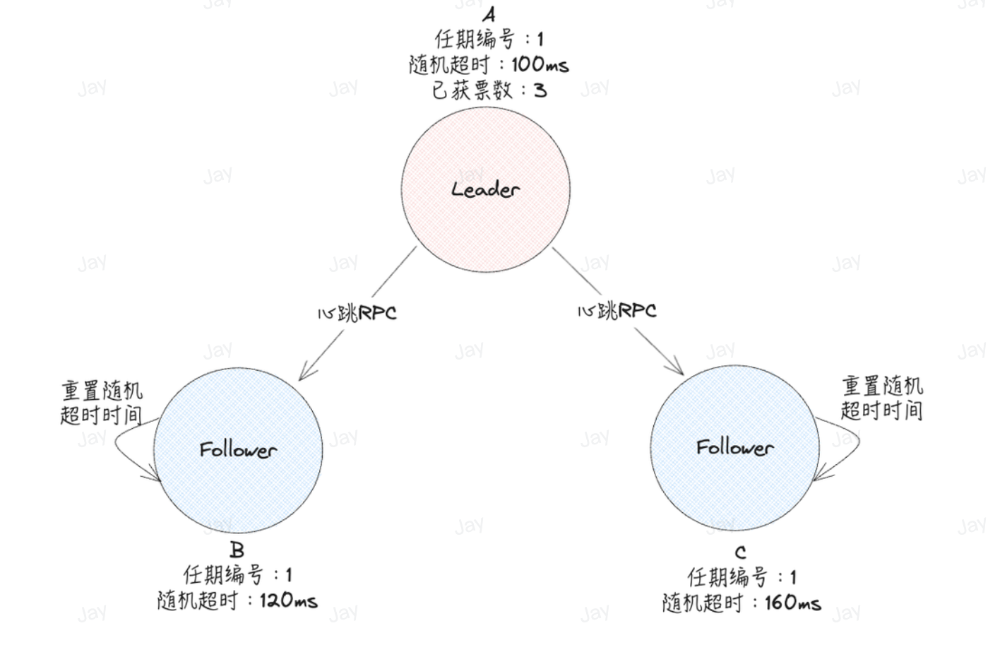 image-20241019144905549