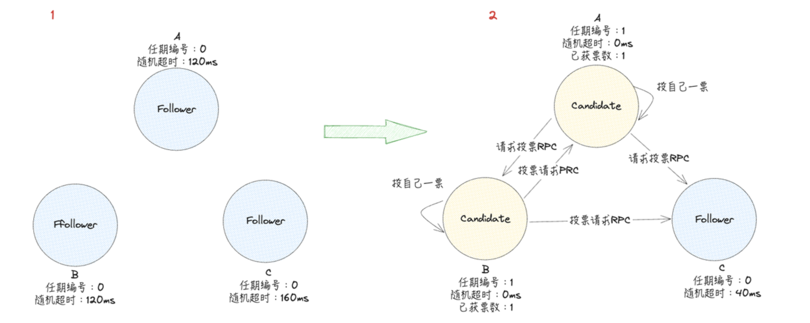 image-20241019145739011