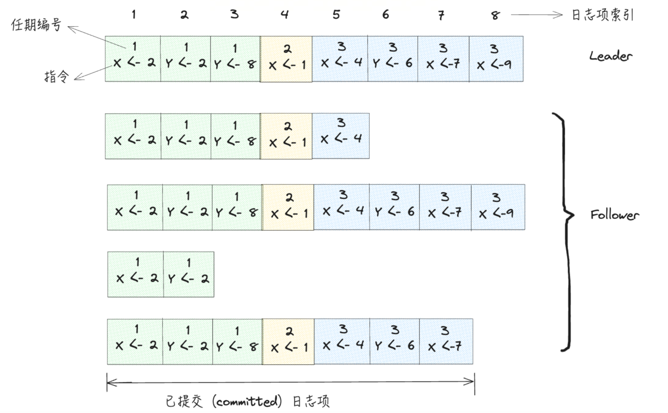 image-20241019161047597