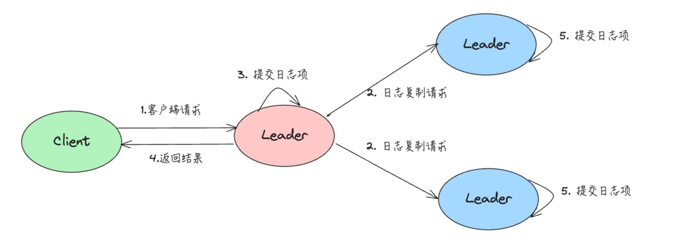 image-20241019161611127