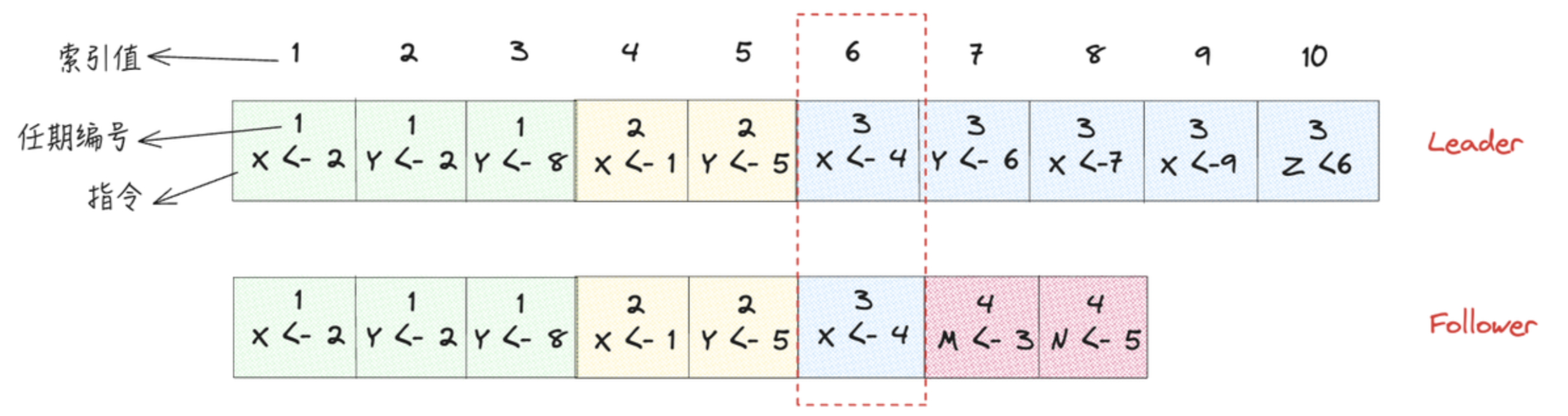 image-20241019162239119