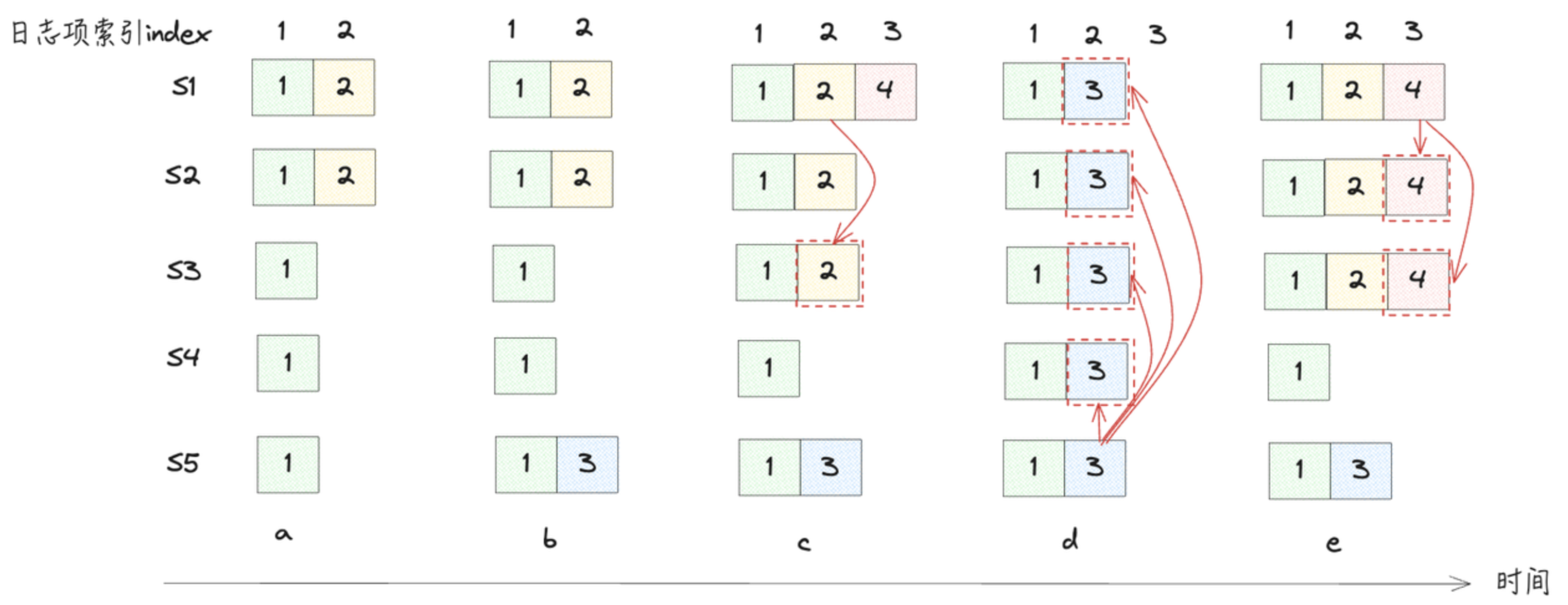 image-20241020172124036