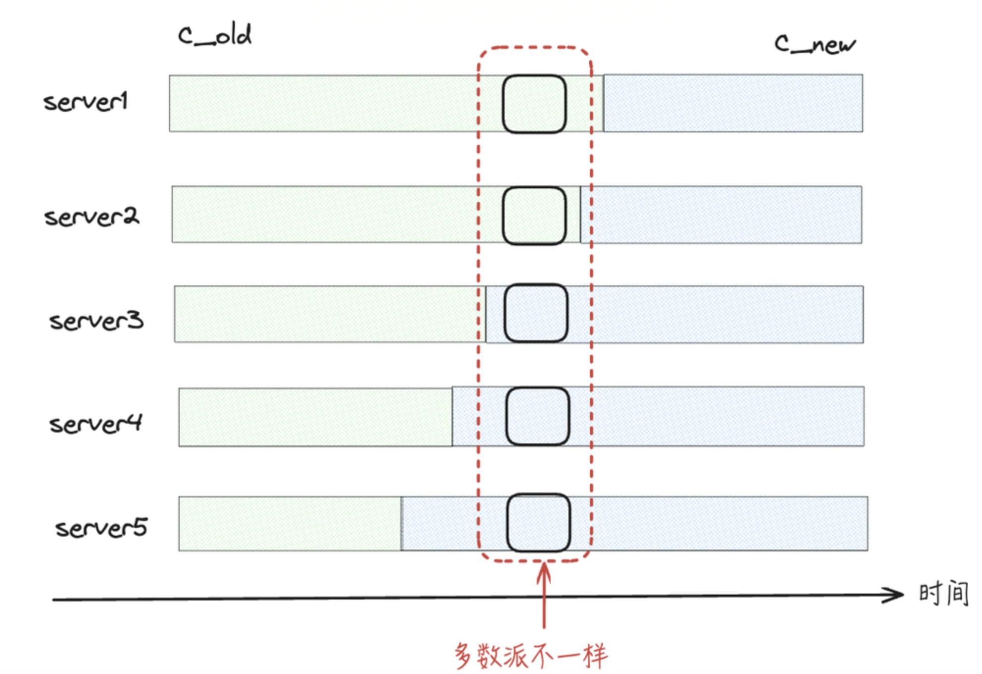 image-20241020173239227