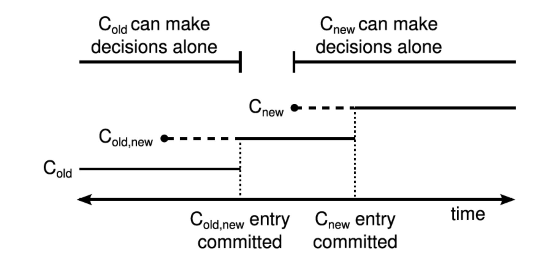 image-20241020174420174