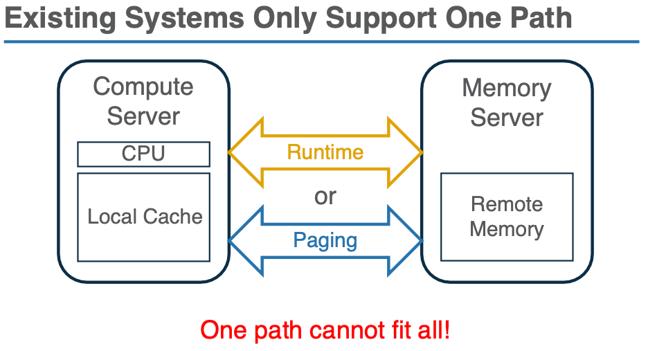 image-20241213151224734