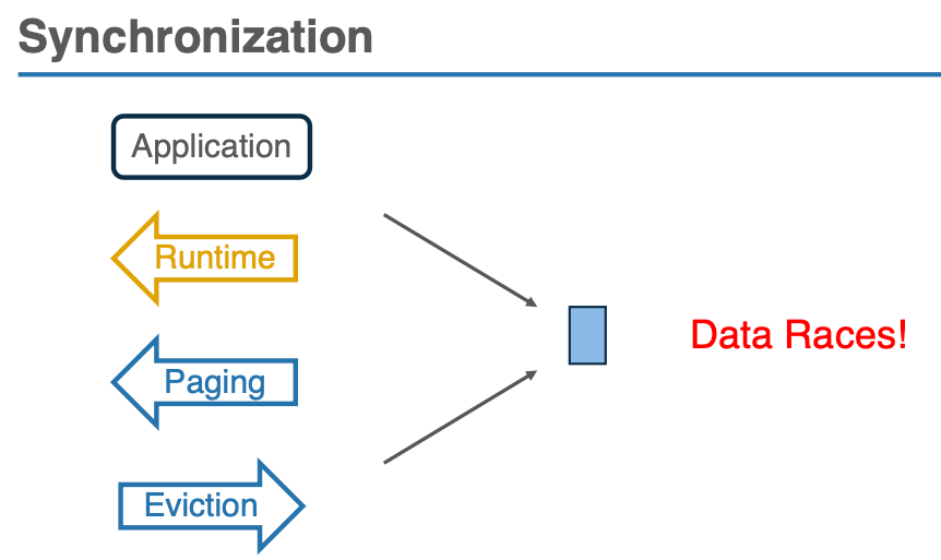 image-20241213151821420