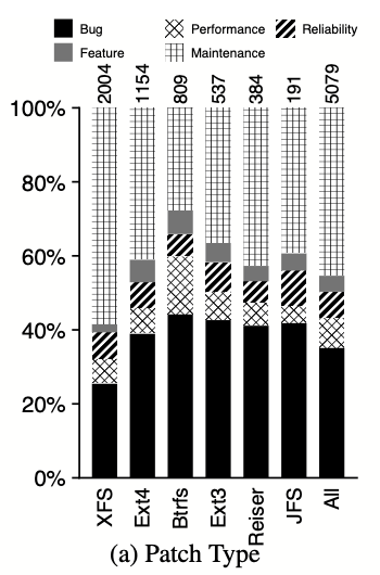 image-20241230085703571