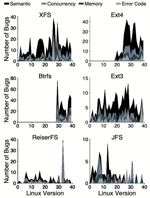 image-20241230085816284