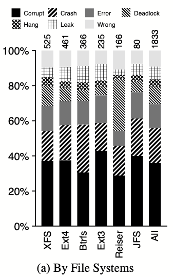 image-20241230085918306