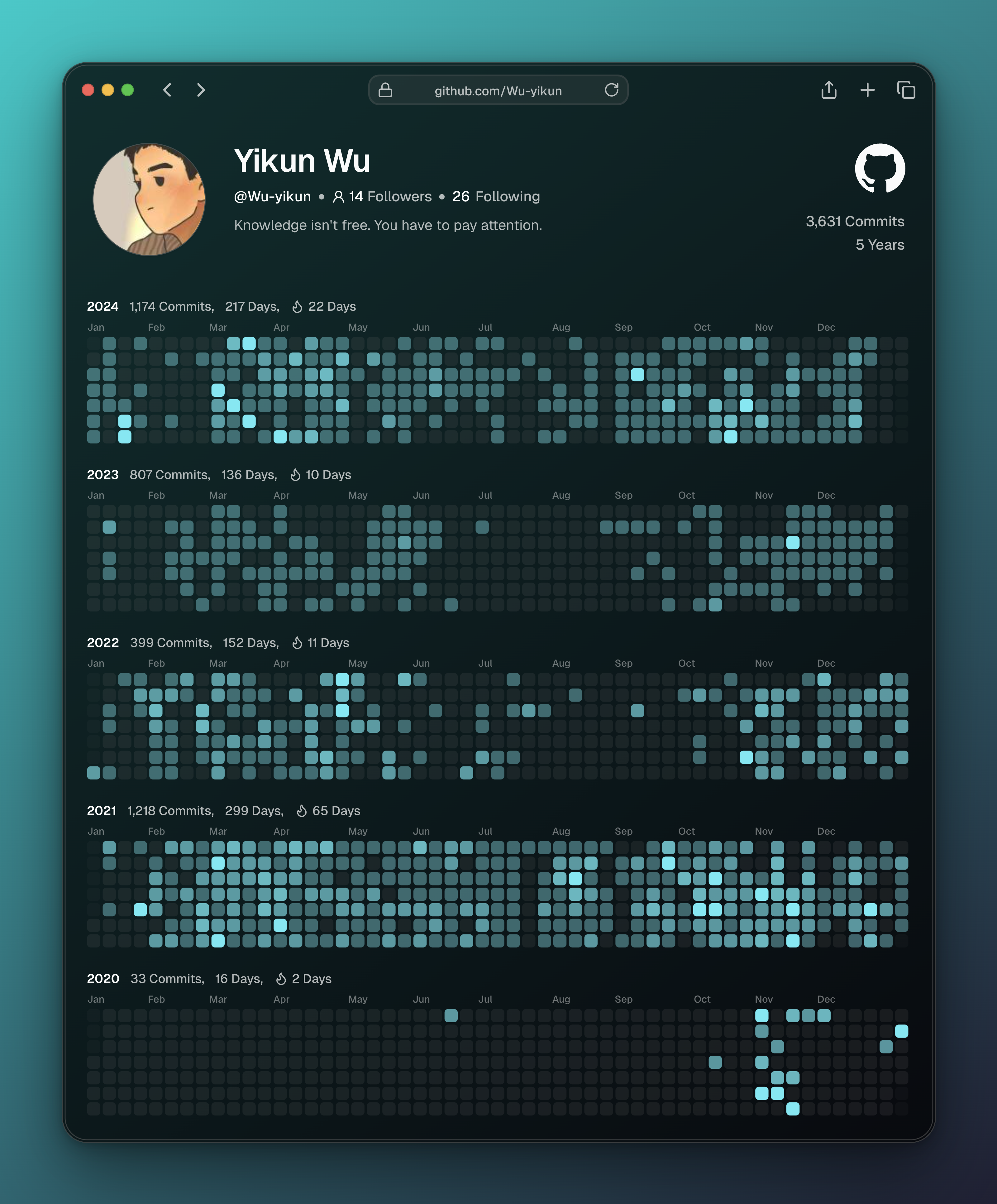 cc4dd32424e80c07499ed1b99fe06c0e