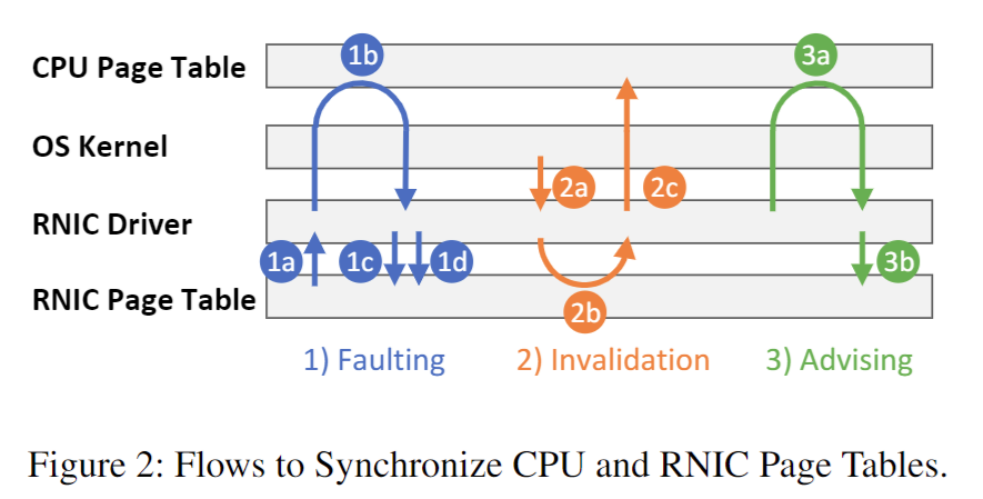 image-20240605165724225