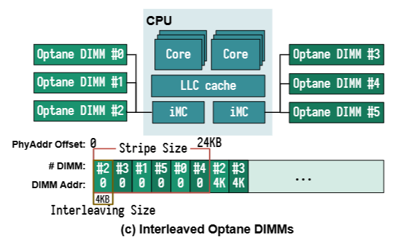 image-20241101182129772
