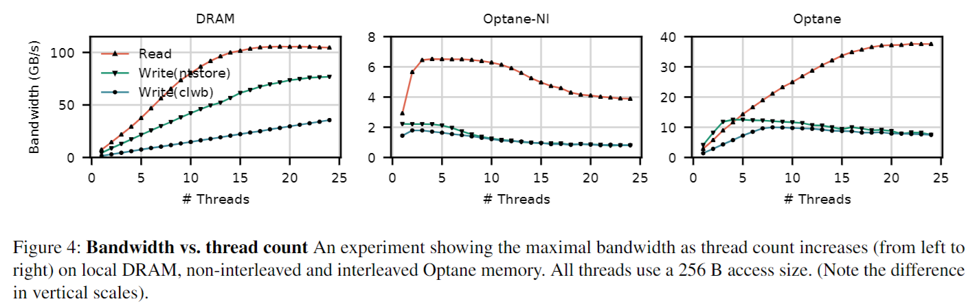 image-20241012164602087