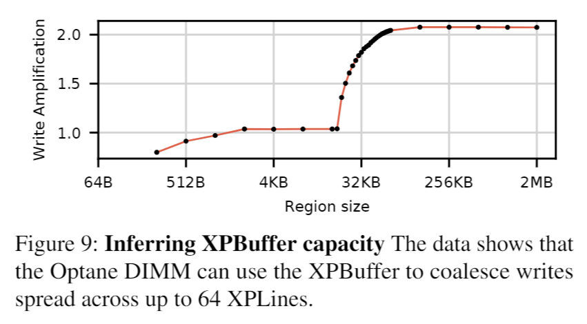 image-20241015152009999