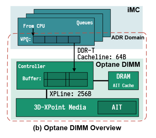 image-20241101181747727