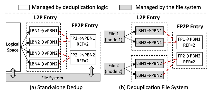 image-20250319104322988