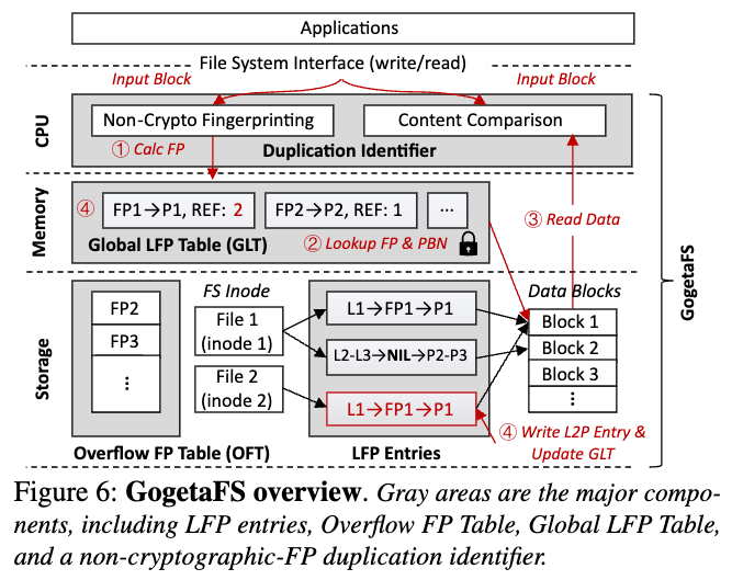 image-20250319112934926