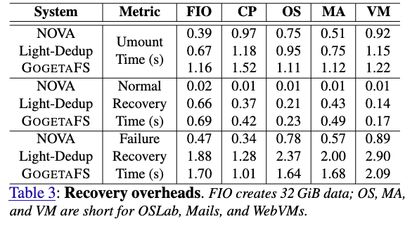 image-20250319114731283