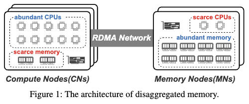 image-20250319154317447