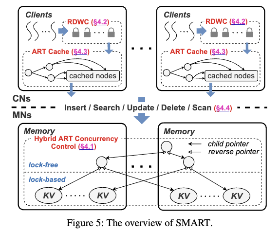 image-20250319160222174