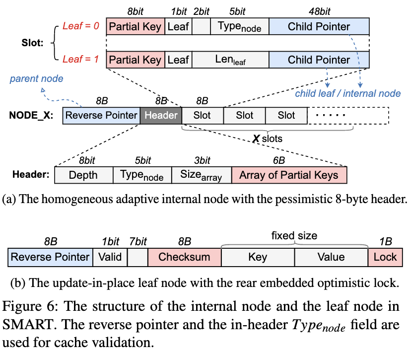 image-20250319160324709
