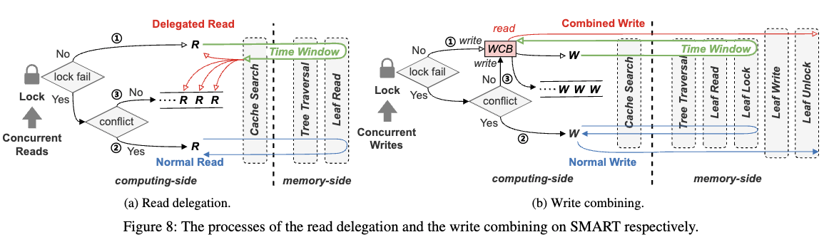 image-20250319160759164