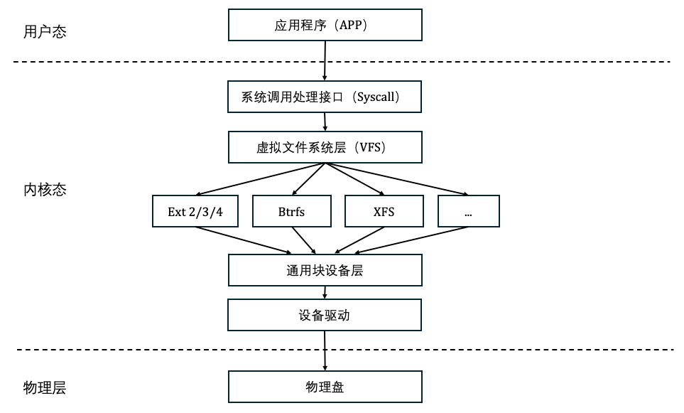 image-20250329203049399