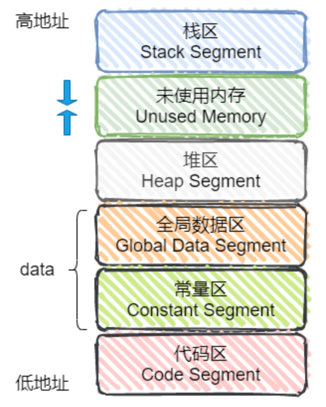 image-20250407053610463