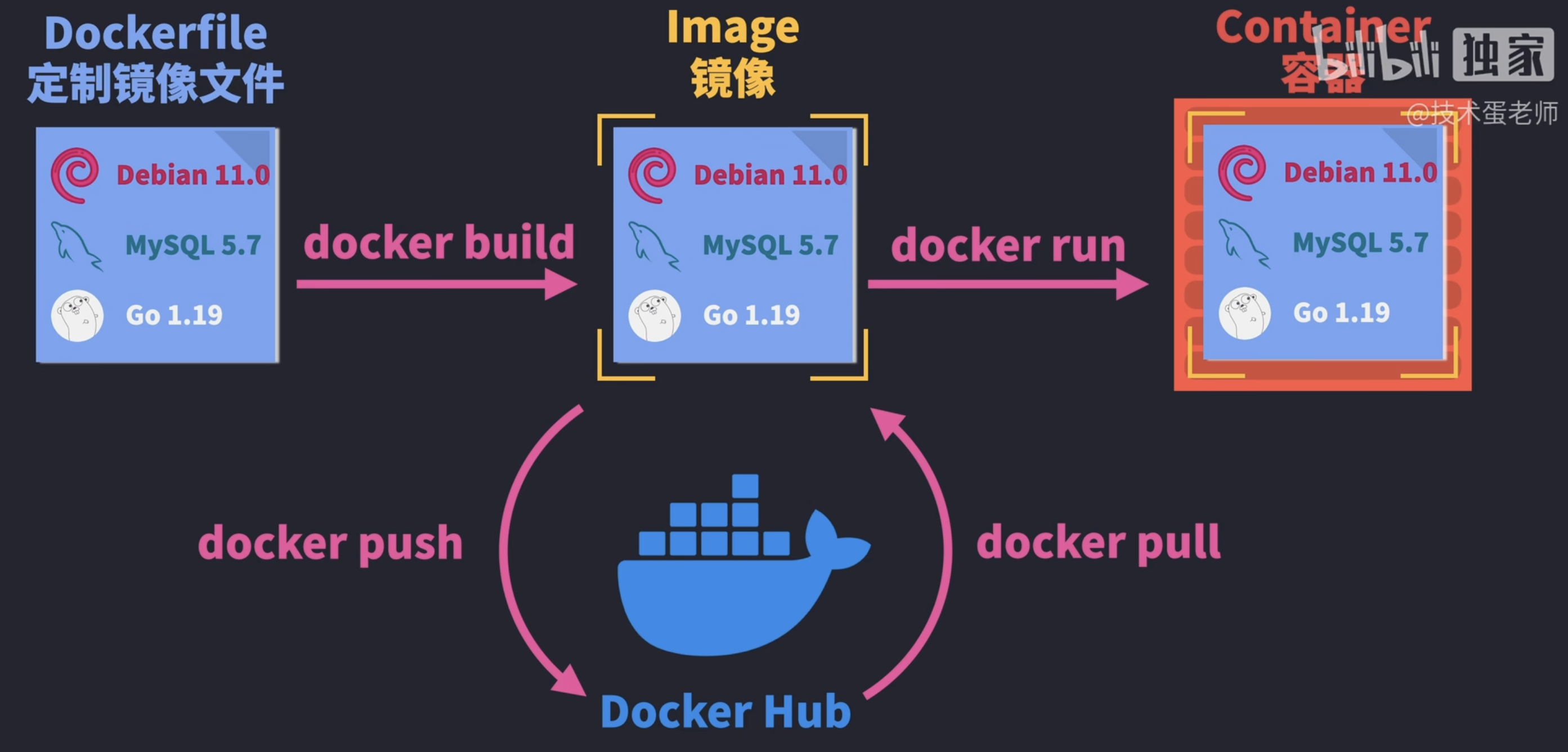 image-20240422195743085